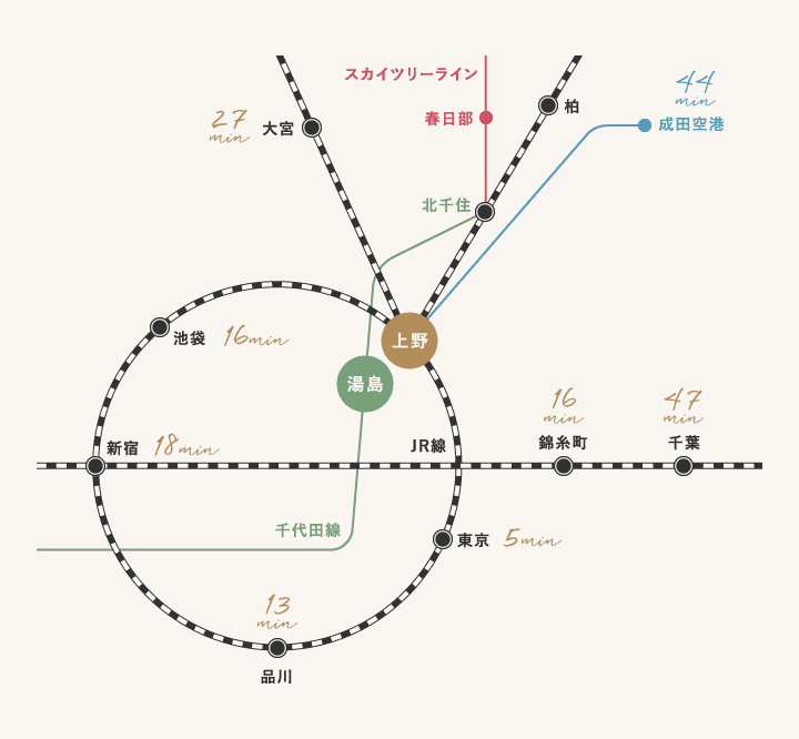 公式 上野の結婚式場ルーキス Lucis 08 リニューアル